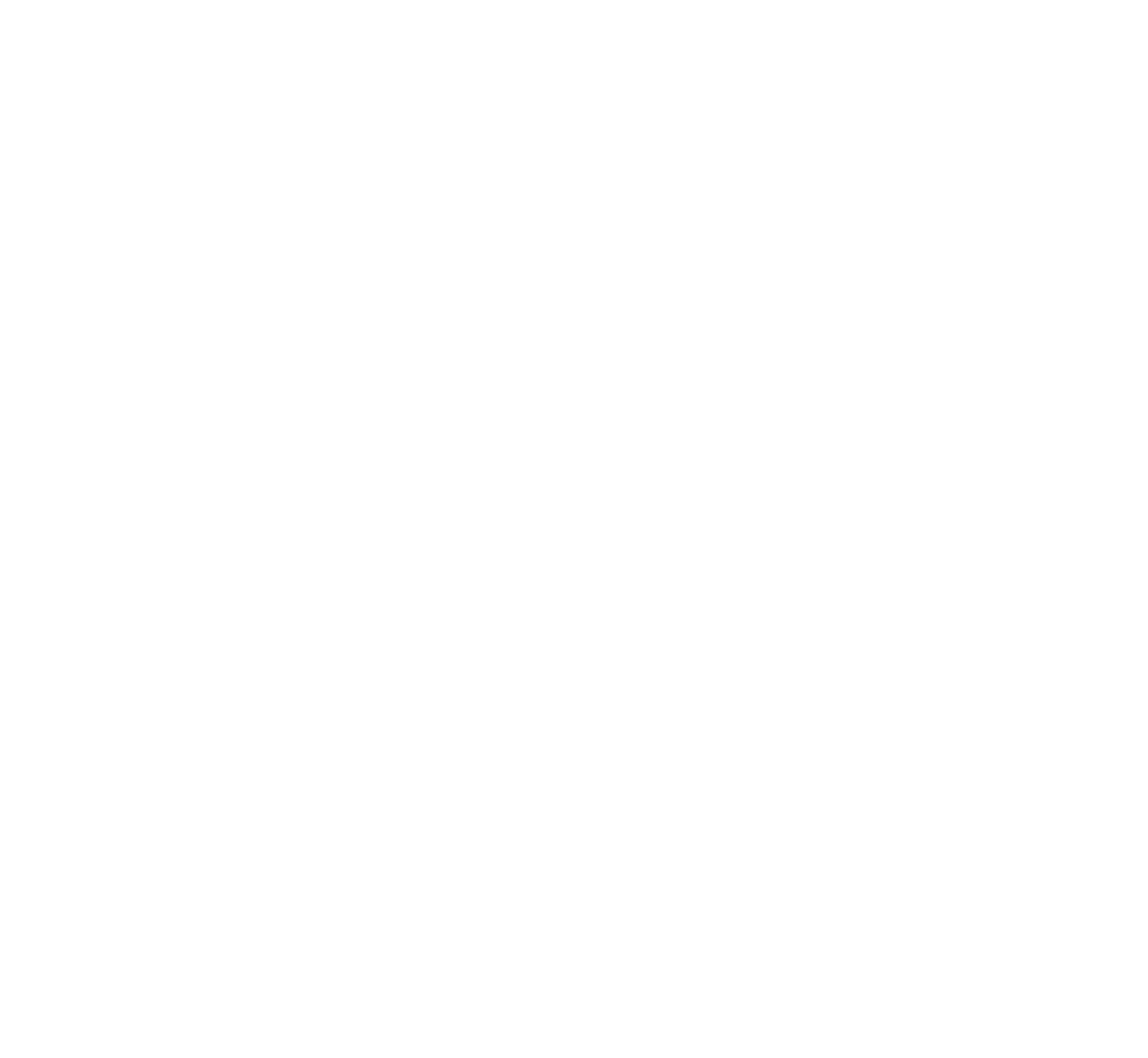 Upsell.Tips